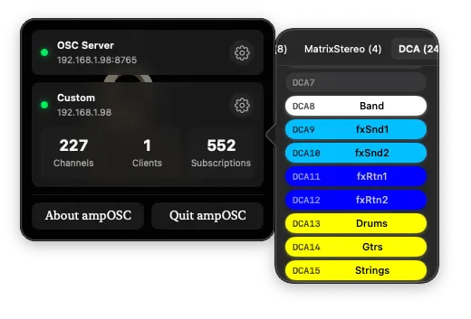 The channel browser open beside the panel, with tabs for MatrixStereo (4) and DCA (24), listing DCA8 Band, DCA9 fxSnd1, DCA10 fxSnd2, DCA11 fxRtn1, DCA12 fxRtn2, DCA13 Drums, DCA14 Gtrs and DCA15 Strings, each in the colour set on the console.