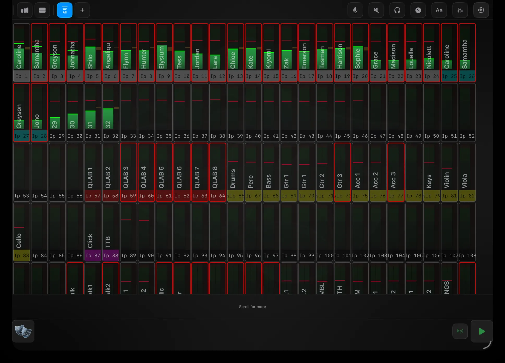 The Overview panel in card view — the channel grid with live meters, filtered to All
