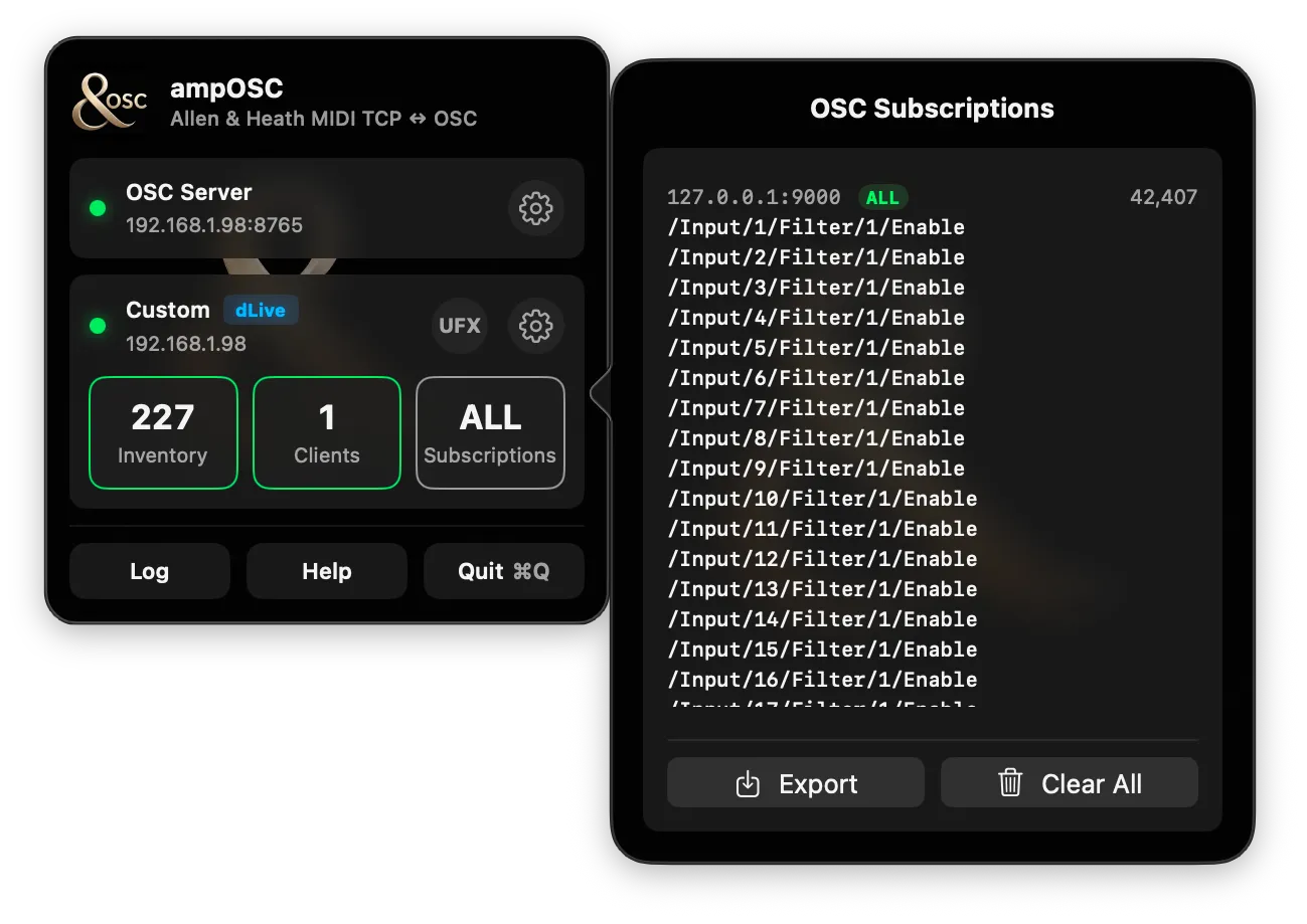 The OSC Subscriptions sheet in flood mode: one client at 127.0.0.1:9000 badged ALL with a count of 42,407, then a long list of subscribed paths beginning /Input/1/Filter/1/Enable, with Export and Clear All buttons at the foot.